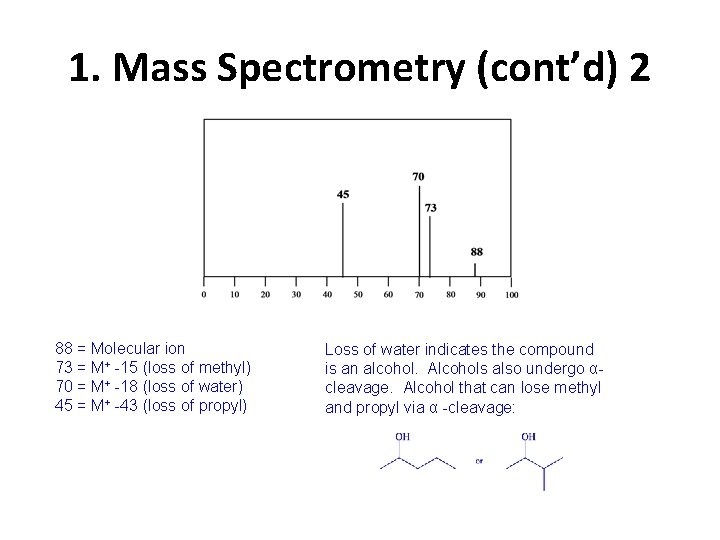 1. Mass Spectrometry (cont’d) 2 88 = Molecular ion 73 = M+ -15 (loss