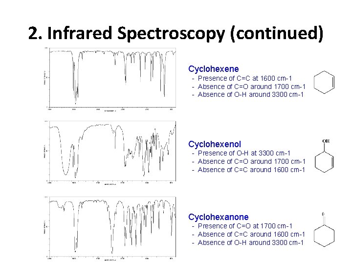 2. Infrared Spectroscopy (continued) Cyclohexene - Presence of C=C at 1600 cm-1 - Absence