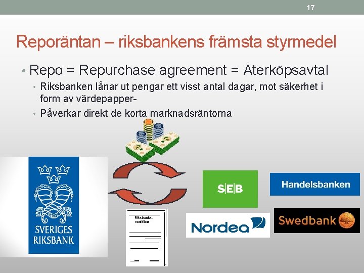 17 Reporäntan – riksbankens främsta styrmedel • Repo = Repurchase agreement = Återköpsavtal •