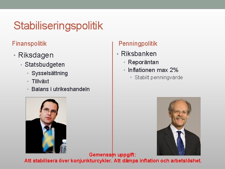 Stabiliseringspolitik Finanspolitik Penningpolitik • Riksdagen • Statsbudgeten • Riksbanken • Reporäntan • Inflationen max