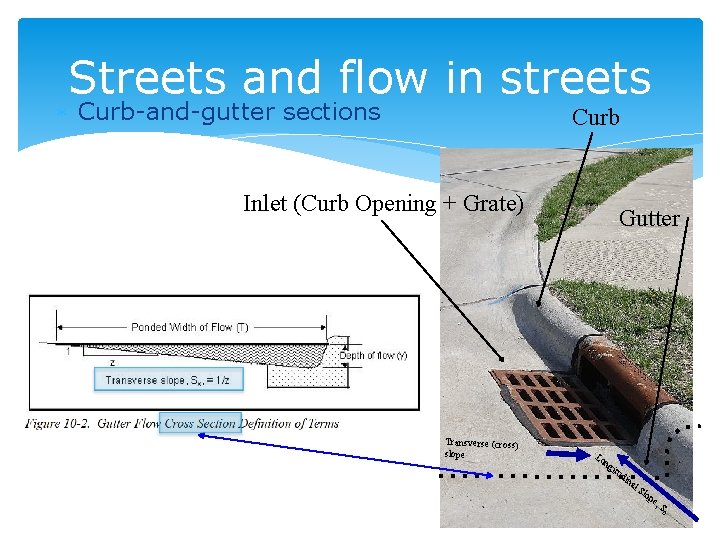 Streets and flow in streets Curb-and-gutter sections Curb Inlet (Curb Opening + Grate) Transverse