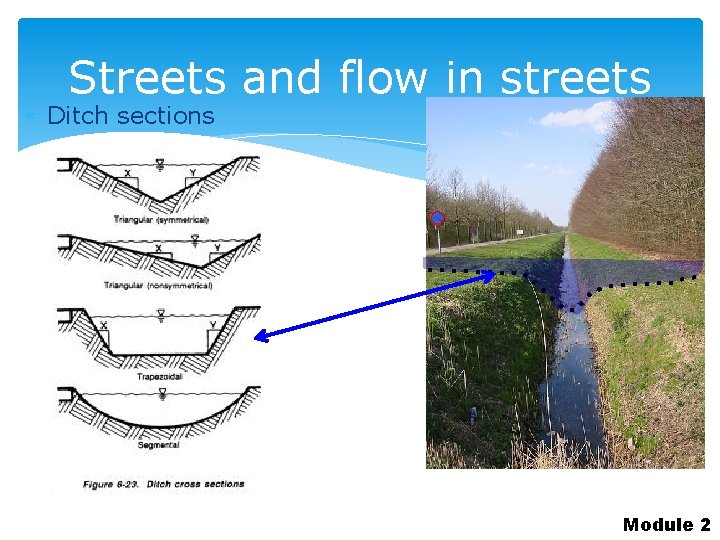 Streets and flow in streets Ditch sections Module 2 