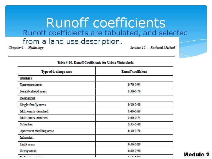 Runoff coefficients are tabulated, and selected from a land use description. Module 2 