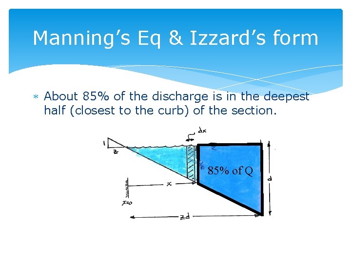 Manning’s Eq & Izzard’s form About 85% of the discharge is in the deepest