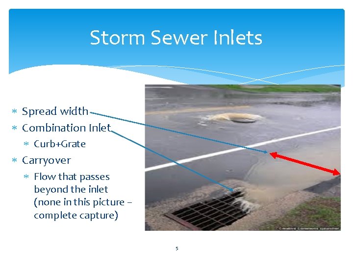 Storm Sewer Inlets Spread width Combination Inlet Curb+Grate Carryover Flow that passes beyond the
