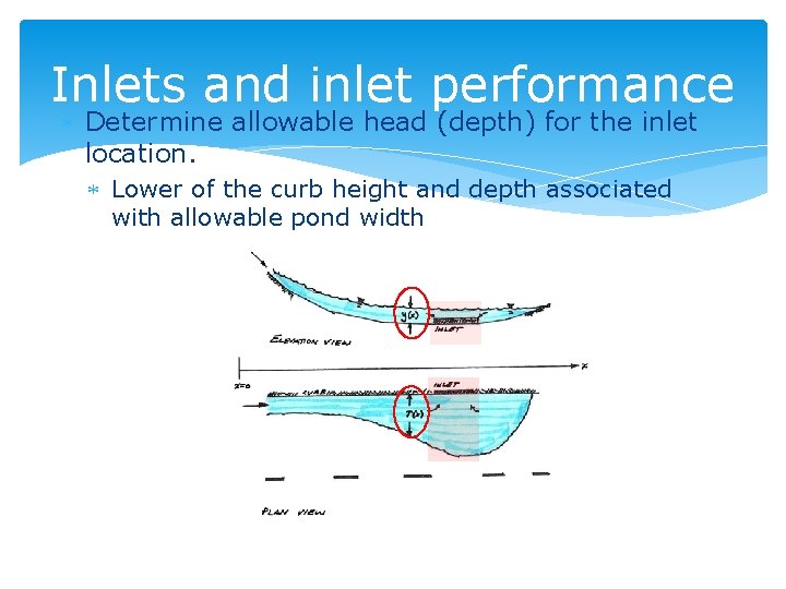 Inlets and inlet performance Determine allowable head (depth) for the inlet location. Lower of