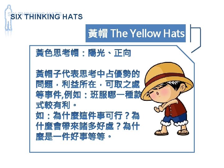 SIX THINKING HATS 黃帽 The Yellow Hats 