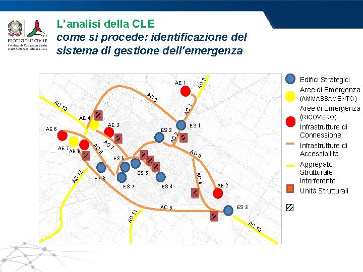 L’analisi della CLE come si procede: identificazione del sistema di gestione dell’emergenza 9 8