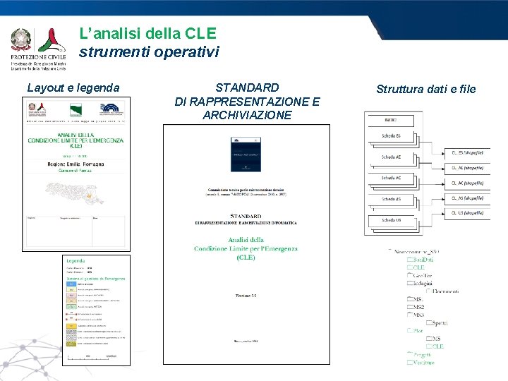 L’analisi della CLE strumenti operativi Layout e legenda STANDARD DI RAPPRESENTAZIONE E ARCHIVIAZIONE INFORMATICA