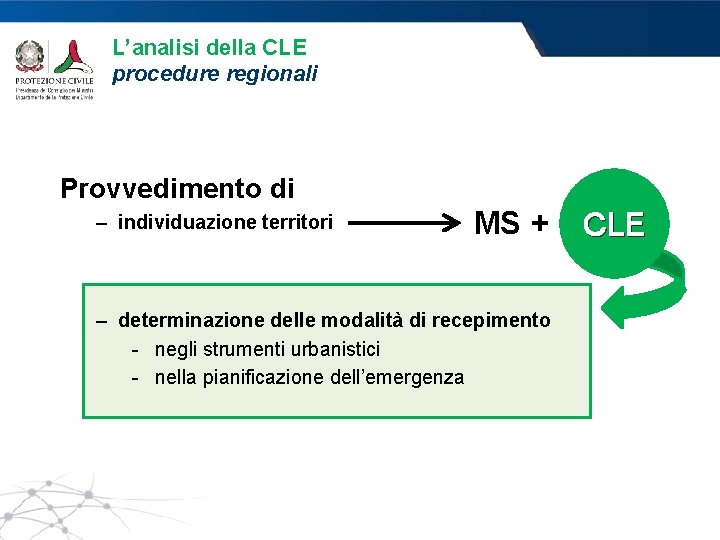 L’analisi della CLE procedure regionali Provvedimento di – individuazione territori MS + – determinazione