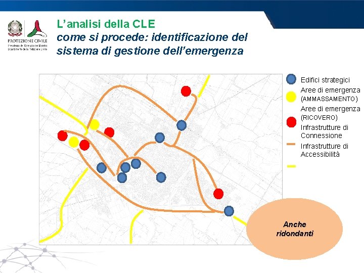 L’analisi della CLE come si procede: identificazione del sistema di gestione dell’emergenza Edifici strategici