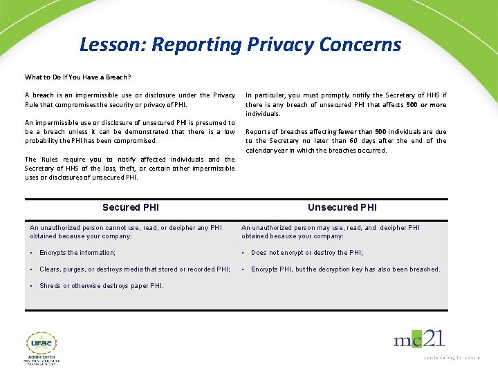 Lesson: Reporting Privacy Concerns What to Do If You Have a Breach? A breach