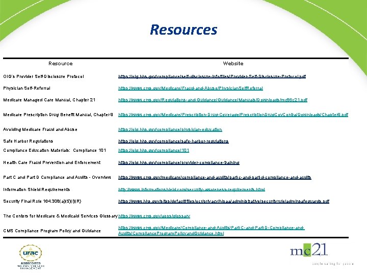 Resources Resource Website OIG’s Provider Self-Disclosure Protocol https: //oig. hhs. gov/compliance/self-disclosure-info/files/Provider-Self-Disclosure-Protocol. pdf Physician Self-Referral