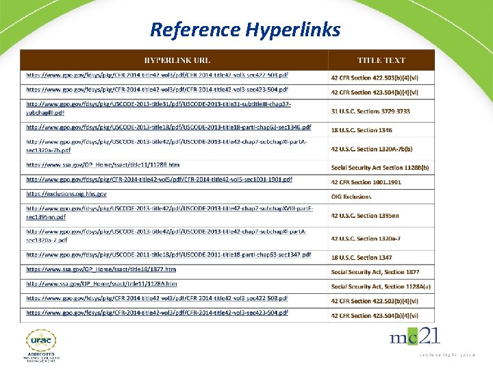 Reference Hyperlinks 