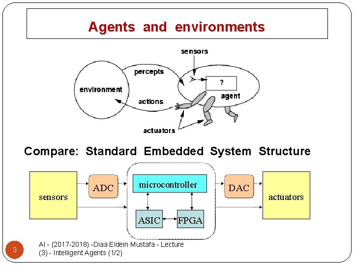 Agents and environments Compare: Standard Embedded System Structure sensors ADC microcontroller ASIC 3 FPGA