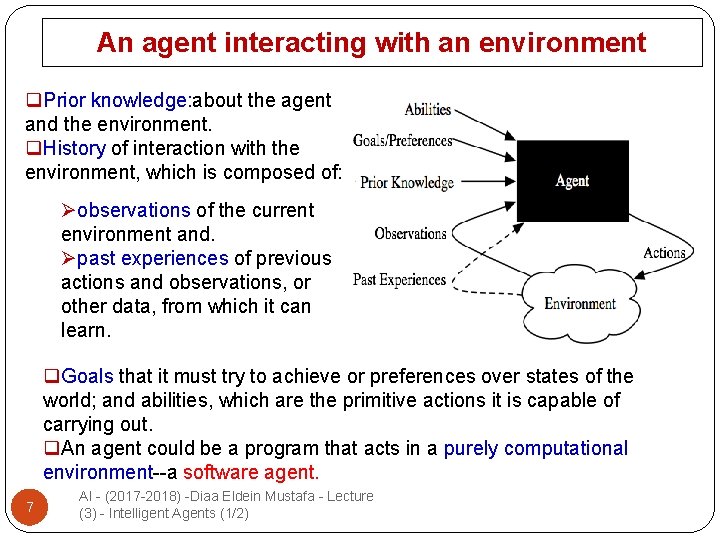 An agent interacting with an environment q. Prior knowledge: about the agent and the