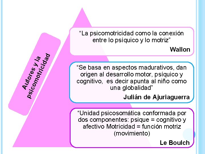 Au psi tore com s y otr la icid ad “La psicomotricidad como la