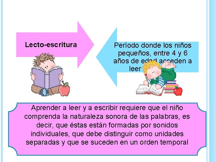 Lecto-escritura Período donde los niños pequeños, entre 4 y 6 años de edad acceden