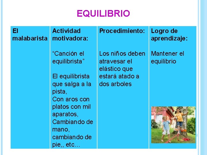 EQUILIBRIO El Actividad malabarista motivadora: “Canción el equilibrista” Procedimiento: Logro de aprendizaje: Los niños
