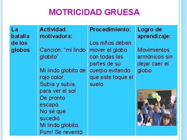 MOTRICIDAD GRUESA La batalla de los globos Actividad motivadora: Procedimiento: Los niños deben Canción: