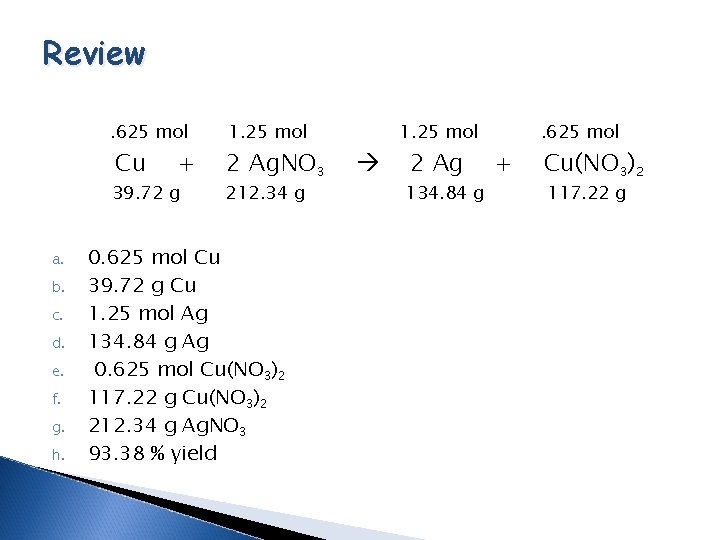 Review. 625 mol Cu + 39. 72 g a. b. c. d. e. f.