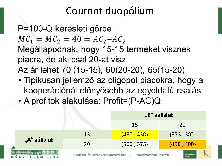 Cournot duopólium „B” vállalat „A” vállalat 15 20 15 (450 ; 450) (375 ;