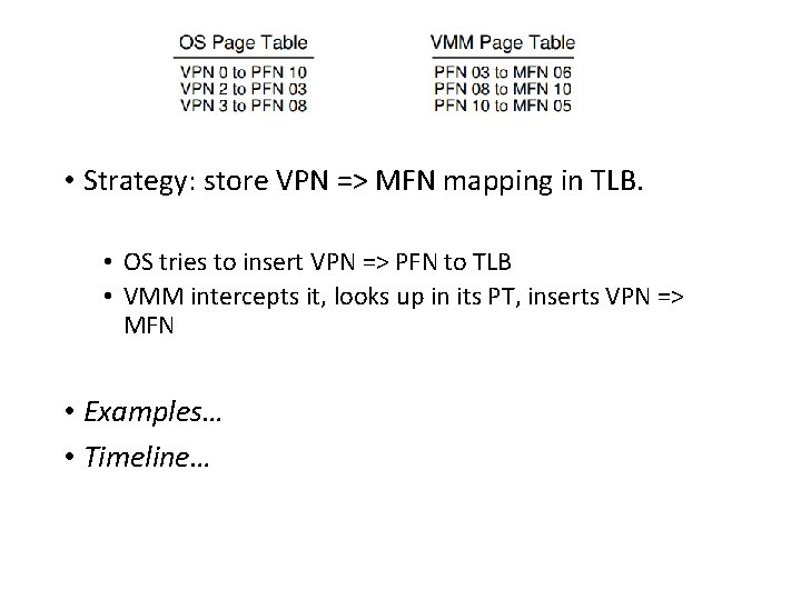  • Strategy: store VPN => MFN mapping in TLB. • OS tries to