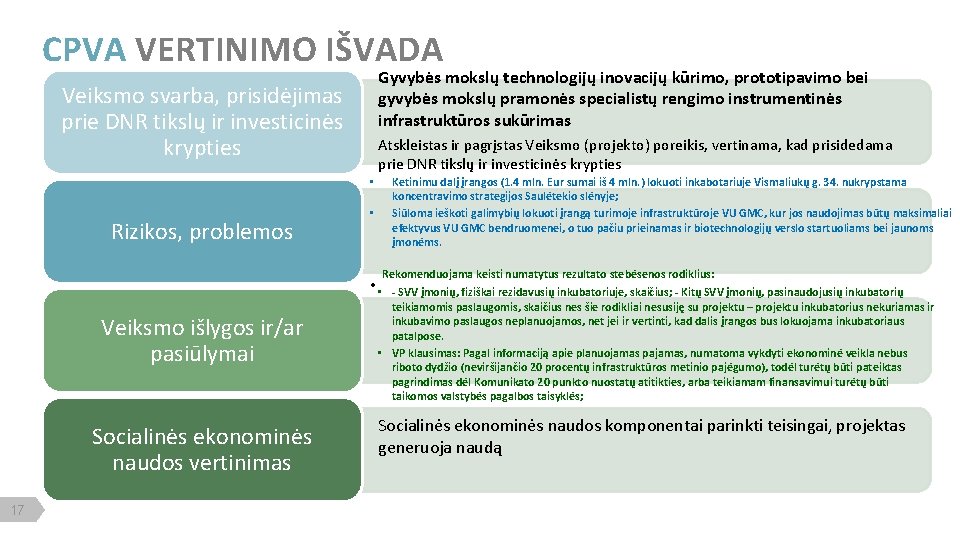 CPVA VERTINIMO IŠVADA Gyvybės mokslų technologijų inovacijų kūrimo, prototipavimo bei gyvybės mokslų pramonės specialistų