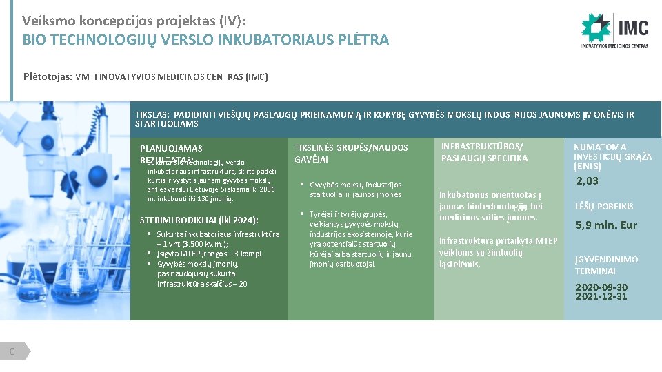 Veiksmo koncepcijos projektas (IV): KOTECHNOLOGIJŲ SIEKIAME? BIO VERSLO INKUBATORIAUS PLĖTRA TIKSLAS, REZULTATAS, RODIKLIAI Plėtotojas: