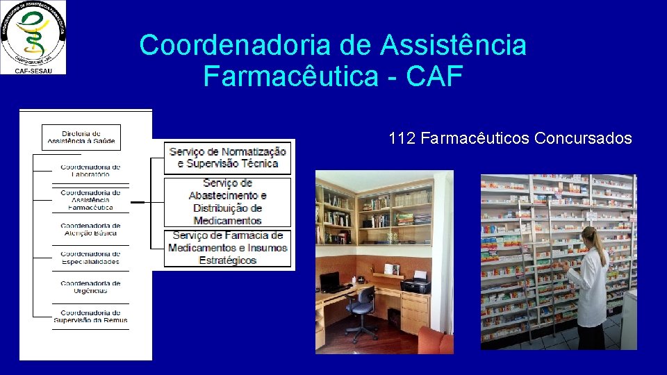 Coordenadoria de Assistência Farmacêutica - CAF 112 Farmacêuticos Concursados 