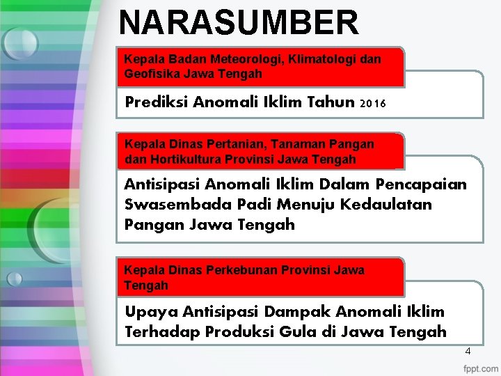 NARASUMBER Kepala Badan Meteorologi, Klimatologi dan Geofisika Jawa Tengah Prediksi Anomali Iklim Tahun 2016