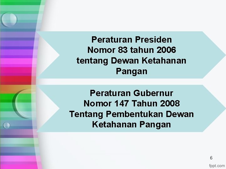 Peraturan Presiden Nomor 83 tahun 2006 tentang Dewan Ketahanan Pangan Peraturan Gubernur Nomor 147