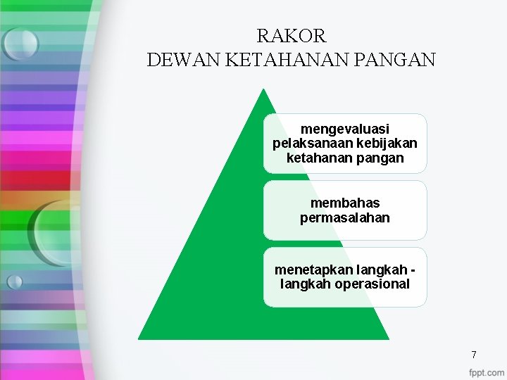 RAKOR DEWAN KETAHANAN PANGAN mengevaluasi pelaksanaan kebijakan ketahanan pangan membahas permasalahan menetapkan langkah operasional
