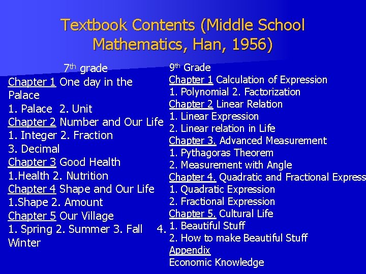 Textbook Contents (Middle School Mathematics, Han, 1956) 9 th Grade 7 th grade Chapter Textbook Contents (Middle School Mathematics, Han, 1956) 9 th Grade 7 th grade Chapter