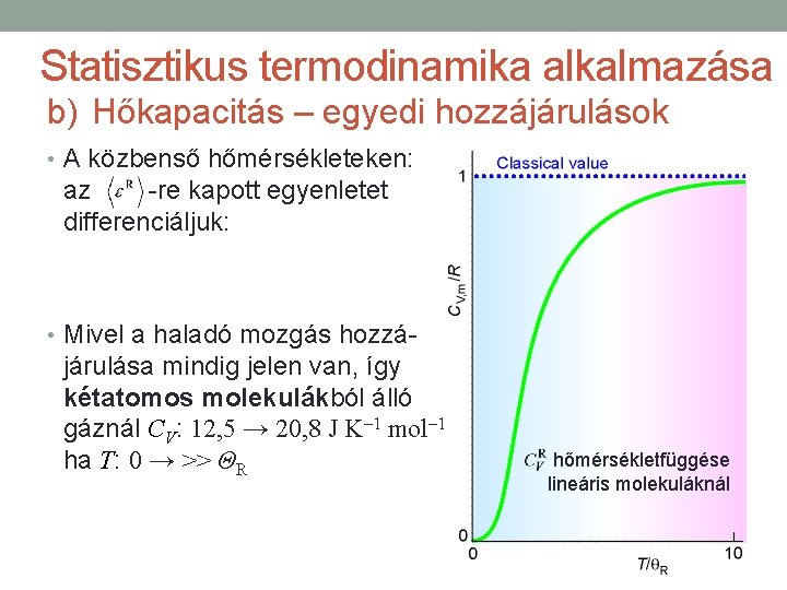 Statisztikus termodinamika alkalmazása b) Hőkapacitás – egyedi hozzájárulások • A közbenső hőmérsékleteken: az -re