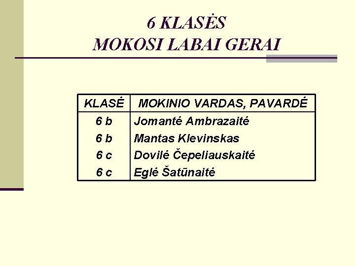 6 KLASĖS MOKOSI LABAI GERAI KLASĖ 6 b 6 b 6 c 6 c