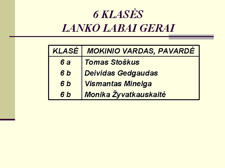 6 KLASĖS LANKO LABAI GERAI KLASĖ 6 a 6 b 6 b 6 b