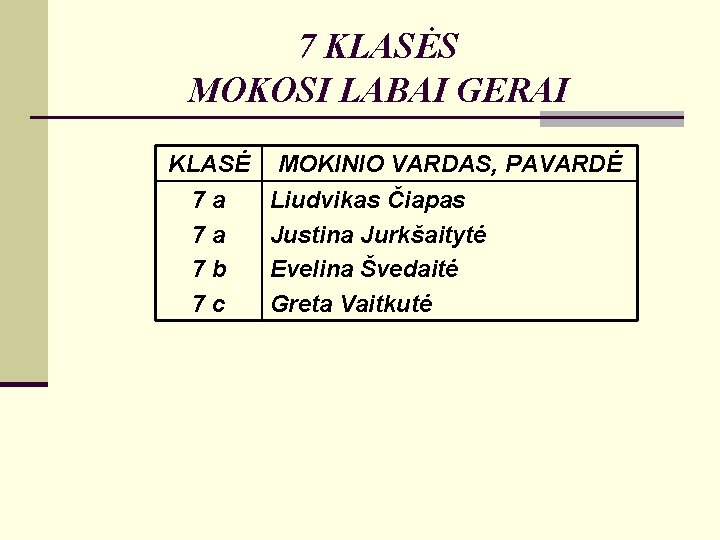 7 KLASĖS MOKOSI LABAI GERAI KLASĖ 7 a 7 a 7 b 7 c