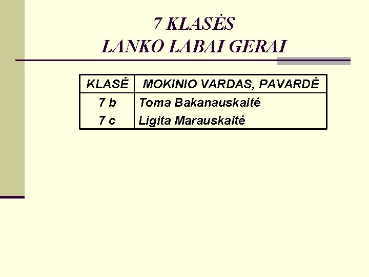 7 KLASĖS LANKO LABAI GERAI KLASĖ MOKINIO VARDAS, PAVARDĖ 7 b Toma Bakanauskaitė 7
