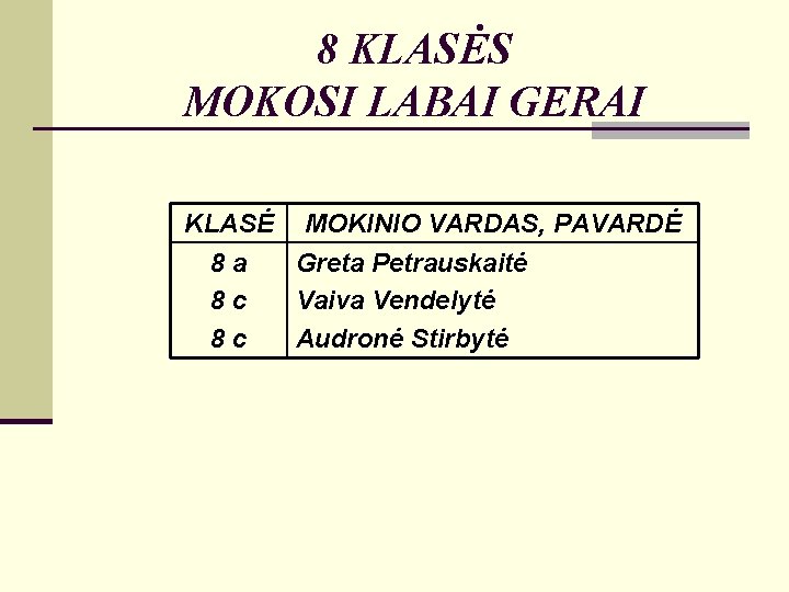 8 KLASĖS MOKOSI LABAI GERAI KLASĖ MOKINIO VARDAS, PAVARDĖ 8 a Greta Petrauskaitė 8