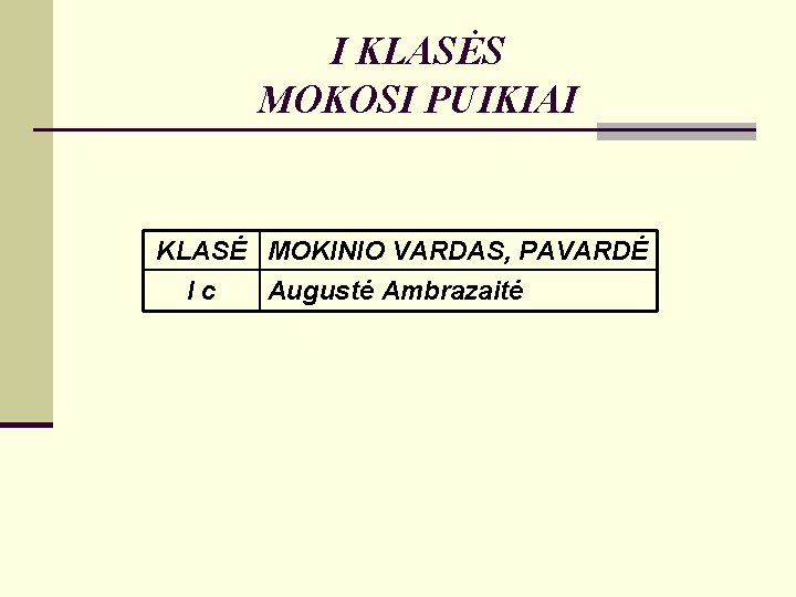 I KLASĖS MOKOSI PUIKIAI KLASĖ MOKINIO VARDAS, PAVARDĖ Ic Augustė Ambrazaitė 