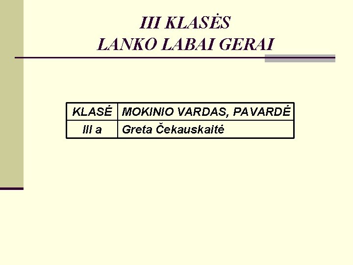 III KLASĖS LANKO LABAI GERAI KLASĖ MOKINIO VARDAS, PAVARDĖ III a Greta Čekauskaitė 