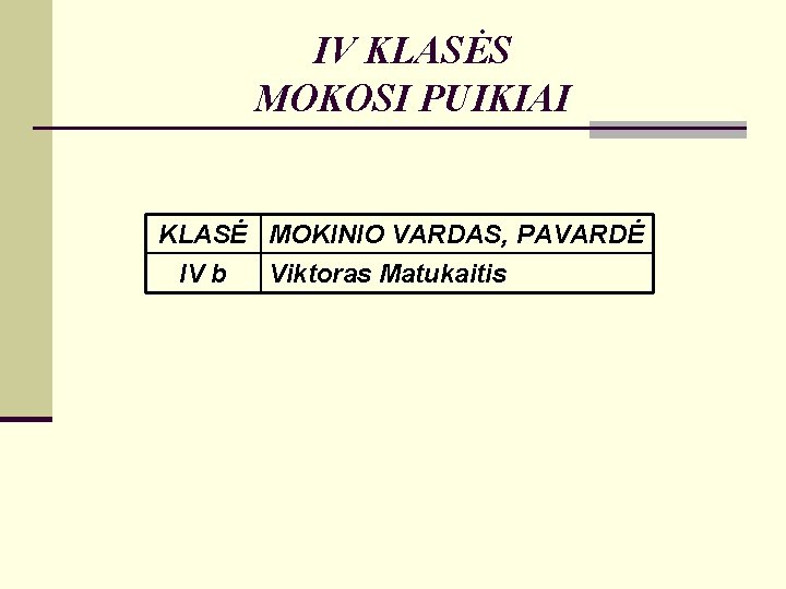 IV KLASĖS MOKOSI PUIKIAI KLASĖ MOKINIO VARDAS, PAVARDĖ IV b Viktoras Matukaitis 