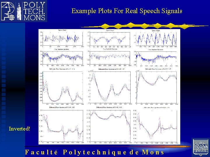 Example Plots For Real Speech Signals Inverted! Faculté Polytechnique de Mons 