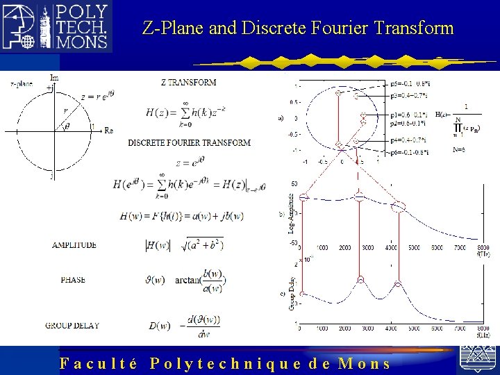 Z-Plane and Discrete Fourier Transform Faculté Polytechnique de Mons 