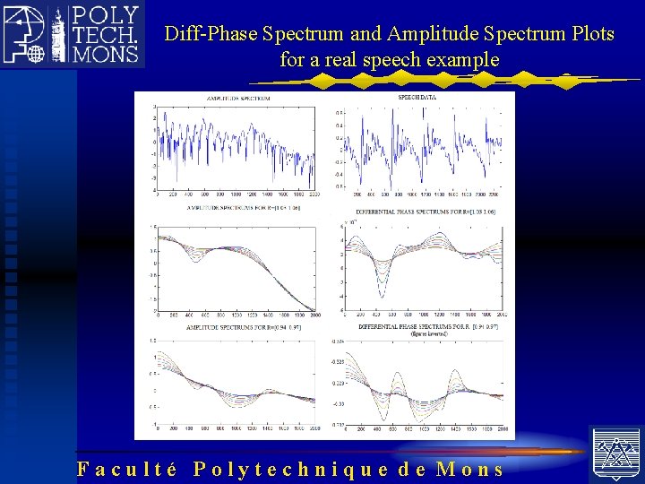 Diff-Phase Spectrum and Amplitude Spectrum Plots for a real speech example Faculté Polytechnique de