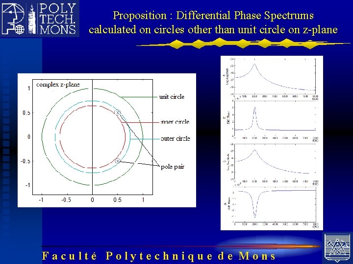 Proposition : Differential Phase Spectrums calculated on circles other than unit circle on z-plane