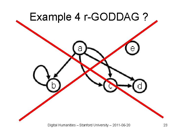 Example 4 r-GODDAG ? Digital Humanities – Stanford University – 2011 -06 -20 23