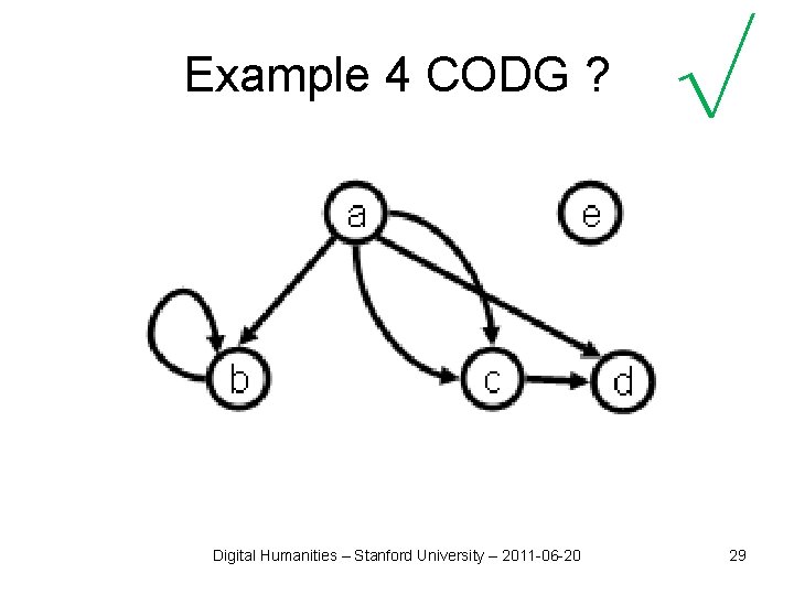 Example 4 CODG ? Digital Humanities – Stanford University – 2011 -06 -20 √
