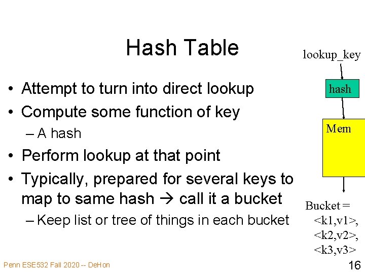Hash Table • Attempt to turn into direct lookup • Compute some function of